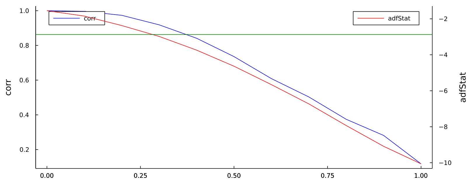 Fig2