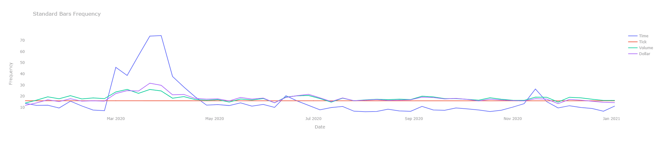 synfig