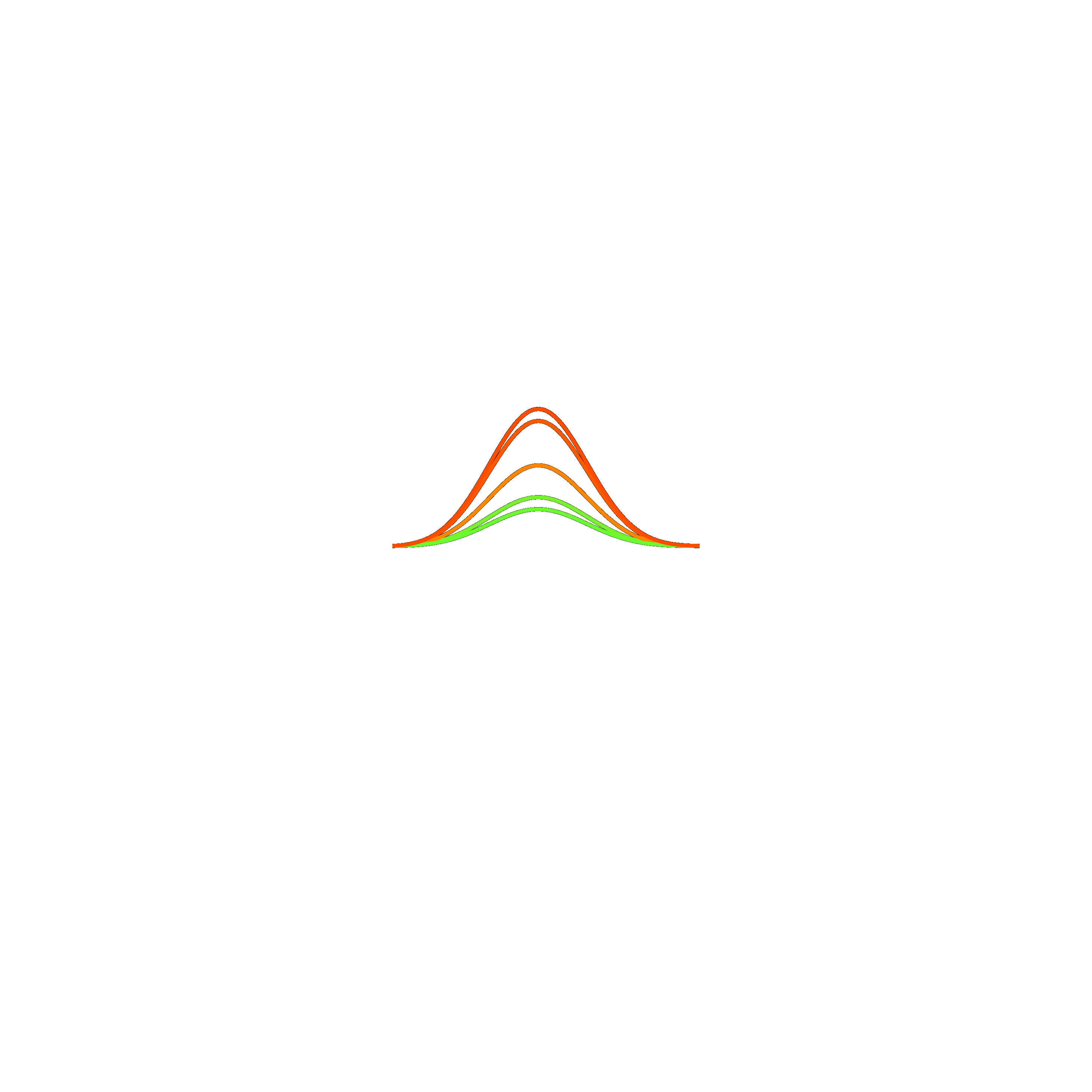 Home RiskLab AI